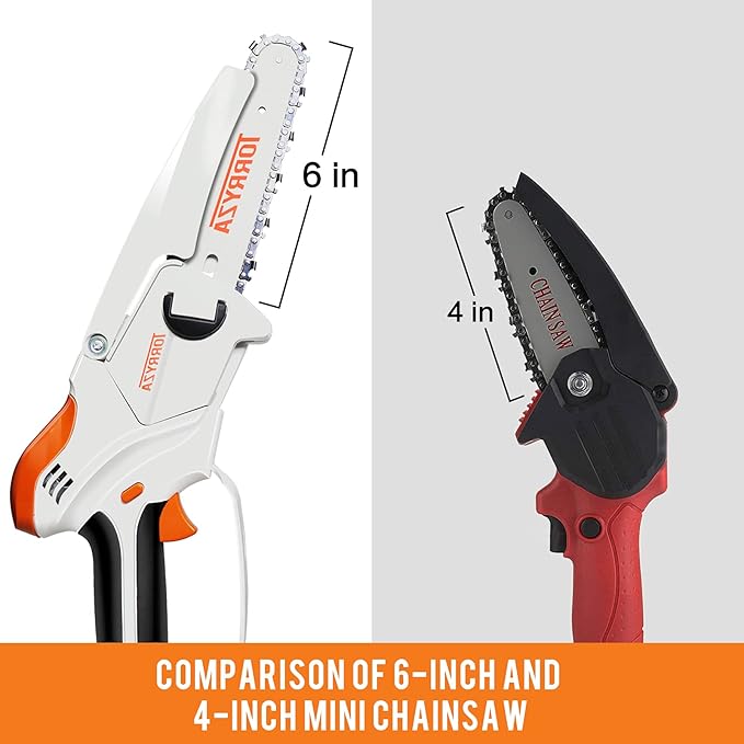 Tronconneuse Electrique Sans Fil de 6 Pouces Mini - Image 3